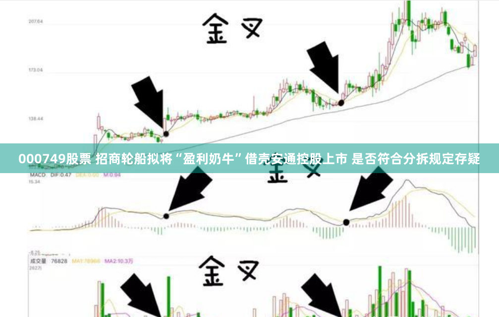 000749股票 招商轮船拟将“盈利奶牛”借壳安通控股上市 是否符合分拆规定存疑