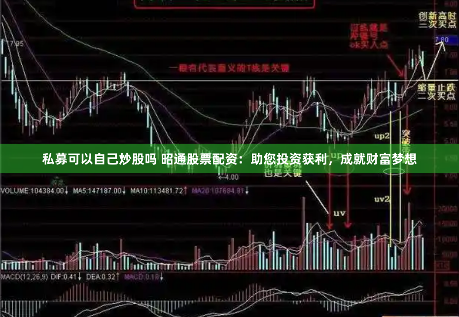 私募可以自己炒股吗 昭通股票配资：助您投资获利，成就财富梦想