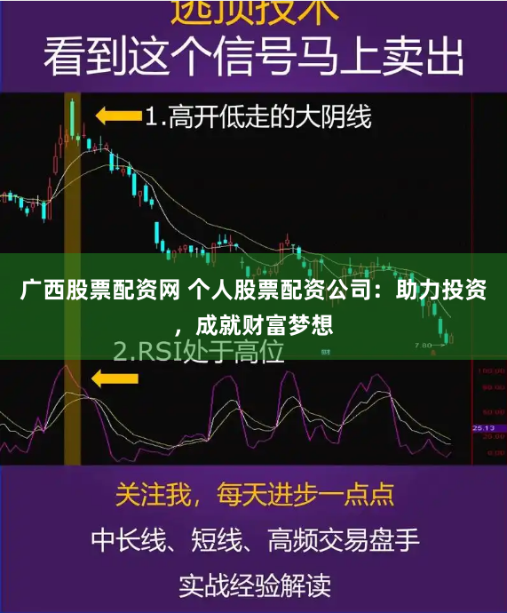 广西股票配资网 个人股票配资公司：助力投资，成就财富梦想