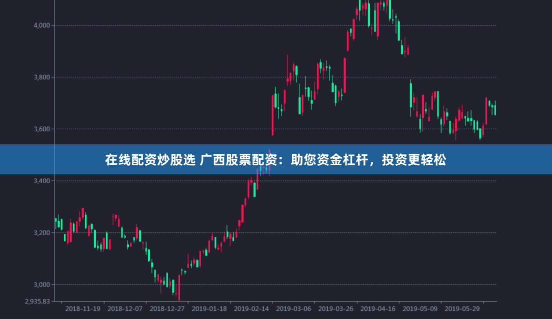 在线配资炒股选 广西股票配资：助您资金杠杆，投资更轻松