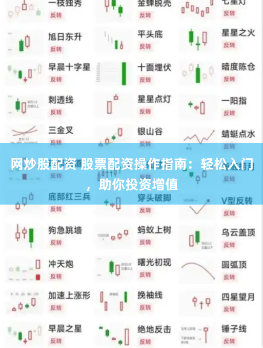 网炒股配资 股票配资操作指南：轻松入门，助你投资增值
