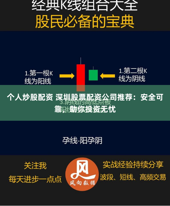个人炒股配资 深圳股票配资公司推荐：安全可靠，助你投资无忧