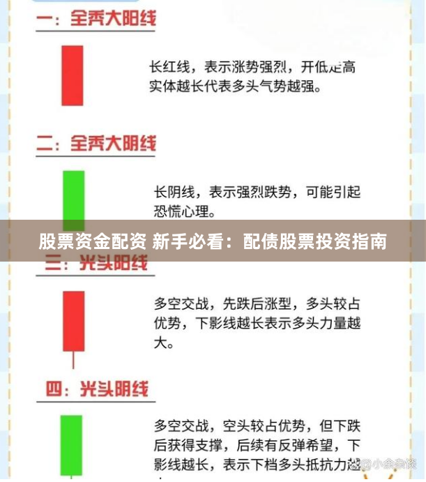 股票资金配资 新手必看：配债股票投资指南