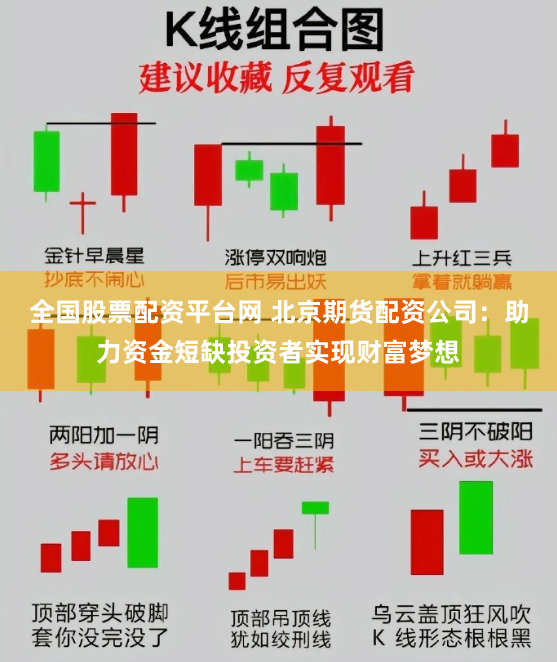 全国股票配资平台网 北京期货配资公司：助力资金短缺投资者实现财富梦想