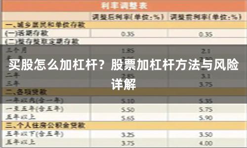 买股怎么加杠杆？股票加杠杆方法与风险详解