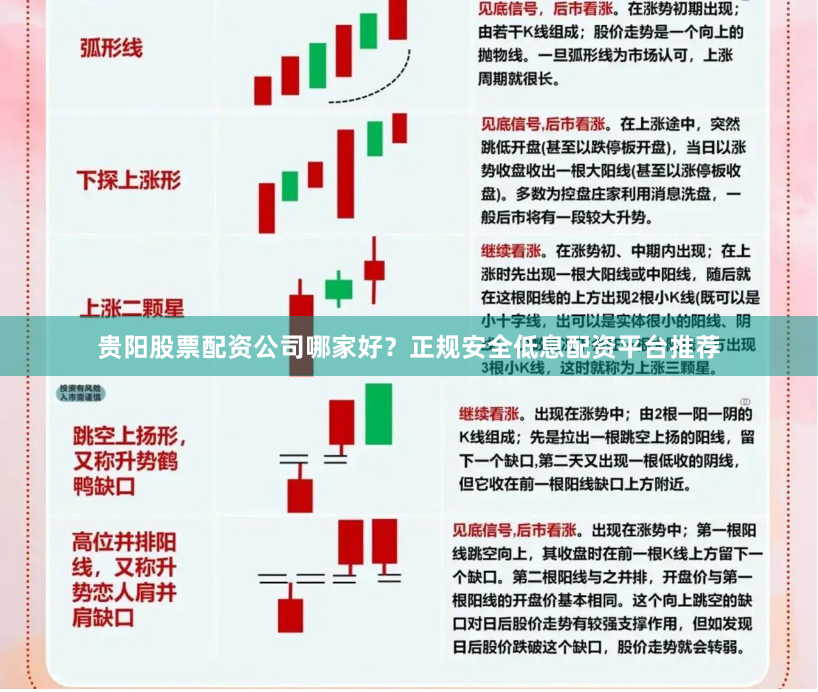 贵阳股票配资公司哪家好？正规安全低息配资平台推荐