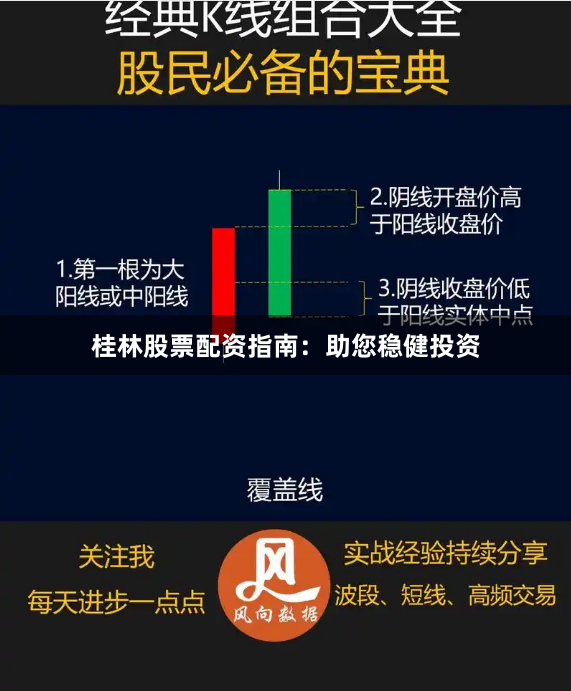 桂林股票配资指南:助您稳健投资