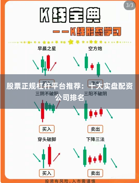 股票正规杠杆平台推荐：十大实盘配资公司排名