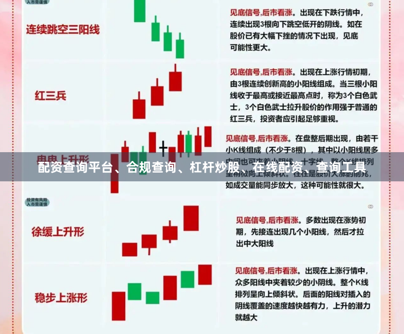配资查询平台、合规查询、杠杆炒股、在线配资、查询工具